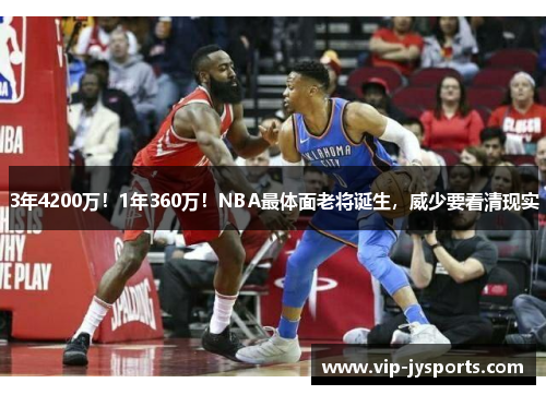 3年4200万！1年360万！NBA最体面老将诞生，威少要看清现实