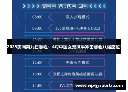 2025美网第九日赛程：4对中国女双携手冲击赛会八强席位！